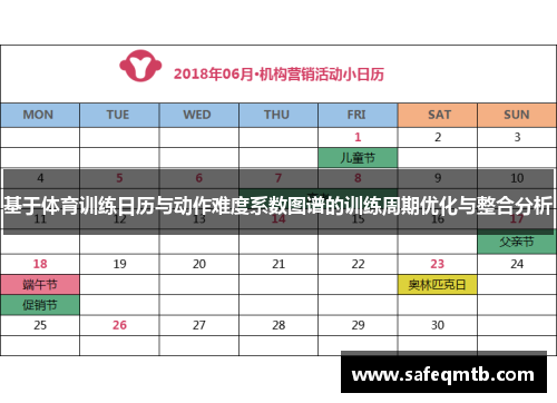 基于体育训练日历与动作难度系数图谱的训练周期优化与整合分析