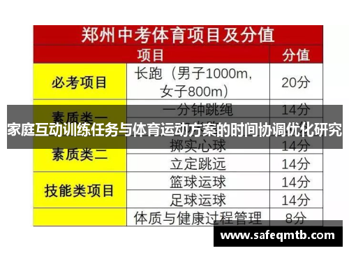家庭互动训练任务与体育运动方案的时间协调优化研究