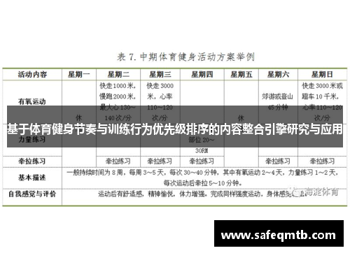 基于体育健身节奏与训练行为优先级排序的内容整合引擎研究与应用